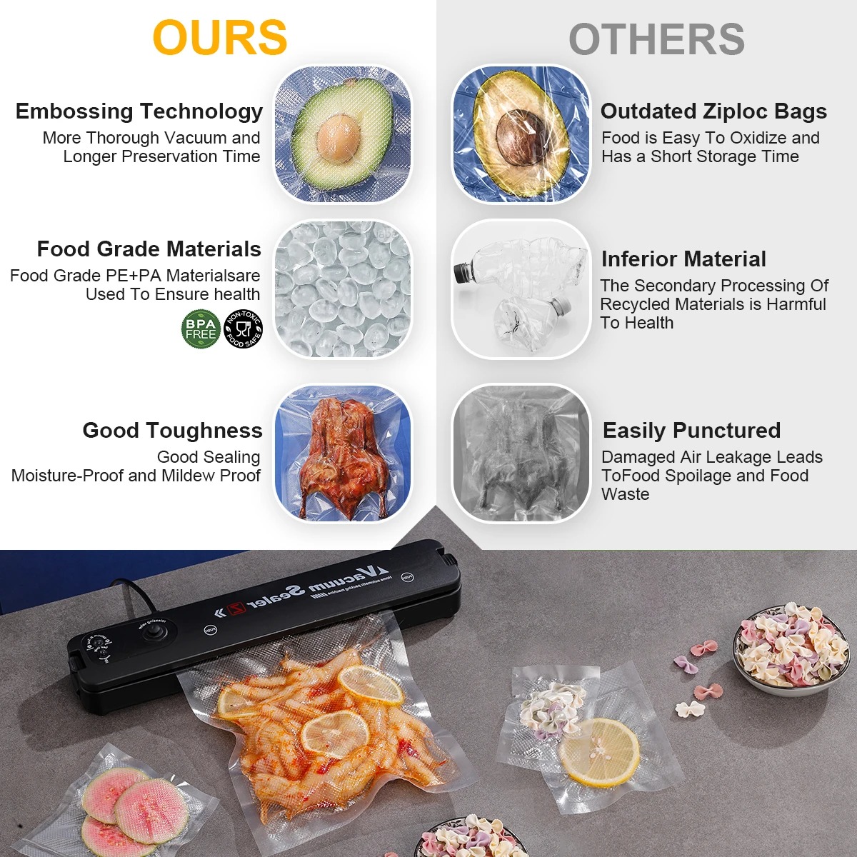 Kantong Penyegel Vakum, Kanton - Kitchen Gadgets Organizer ulasan dan harga